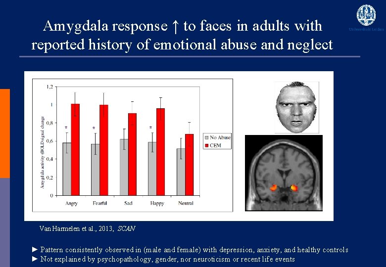 Amygdala response ↑ to faces in adults with reported history of emotional abuse and