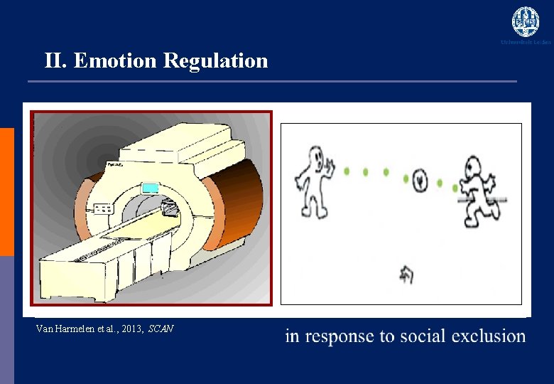 II. Emotion Regulation * * * in response to social exclusion Van Harmelen et