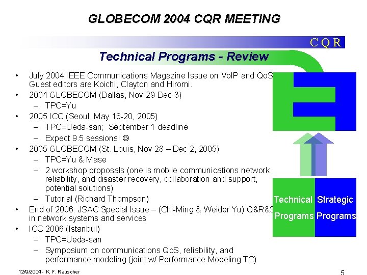 GLOBECOM 2004 CQR MEETING CQR Technical Programs - Review • • • July 2004