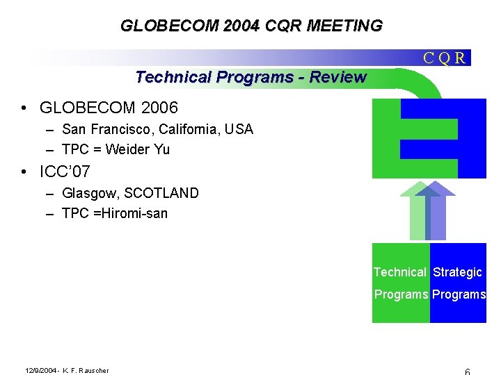 GLOBECOM 2004 CQR MEETING CQR Technical Programs - Review • GLOBECOM 2006 – San