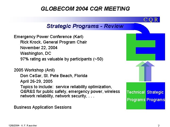 GLOBECOM 2004 CQR MEETING CQR Strategic Programs - Review Emergency Power Conference (Karl) Rick