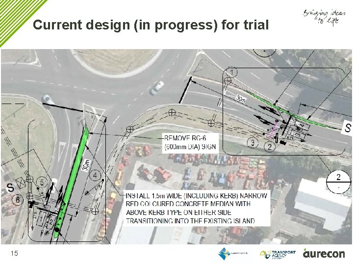 Current design (in progress) for trial 15 