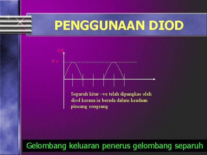 PENGGUNAAN DIOD VK 9 v Separuh kitar –ve telah dipangkas oleh diod kerana ia