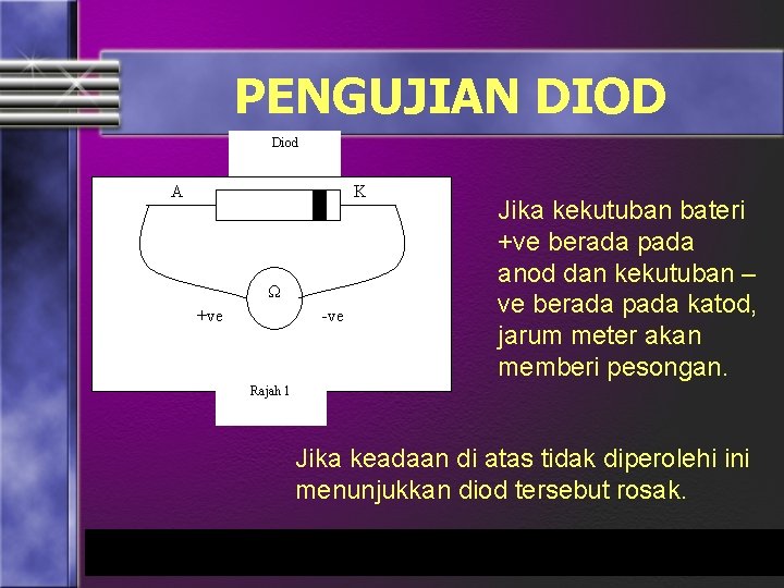 PENGUJIAN DIOD Diod A K Ω +ve -ve Jika kekutuban bateri +ve berada pada