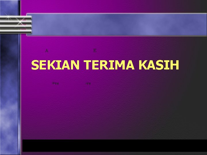 A K SEKIAN TERIMA KASIH +ve -ve 