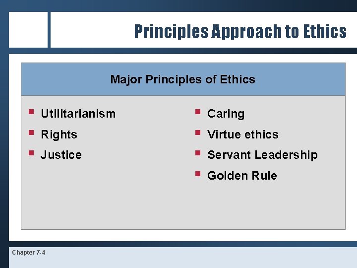 Principles Approach to Ethics Major Principles of Ethics § § § Utilitarianism Rights Justice