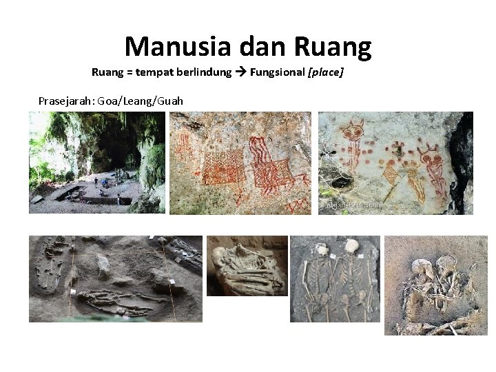 Manusia dan Ruang = tempat berlindung Fungsional [place] Prasejarah: Goa/Leang/Guah 