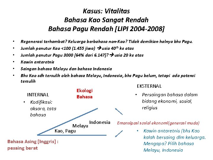 Kasus: Vitalitas Bahasa Kao Sangat Rendah Bahasa Pagu Rendah [LIPI 2004 -2008] • •