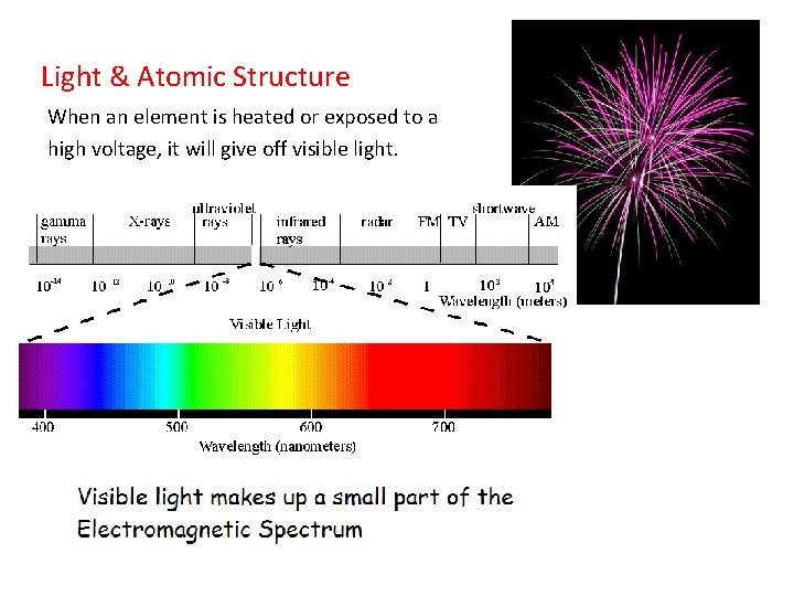 Light & Atomic Structure When an element is heated or exposed to a high