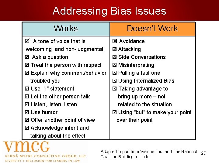 Addressing Bias Issues Works Doesn’t Work þ A tone of voice that is ý