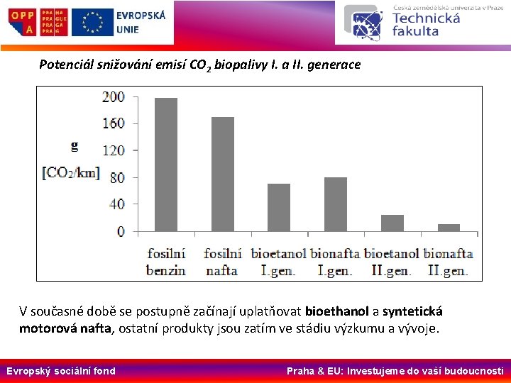 Potenciál snižování emisí CO 2 biopalivy I. a II. generace V současné době se