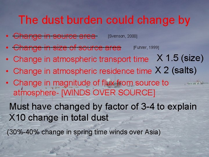 The dust burden could change by • • • ------------------------Change in source area [Svenson,