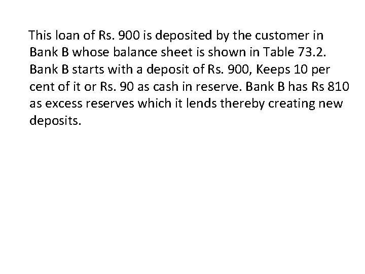 This loan of Rs. 900 is deposited by the customer in Bank B whose