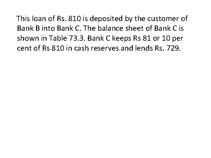This loan of Rs. 810 is deposited by the customer of Bank B into