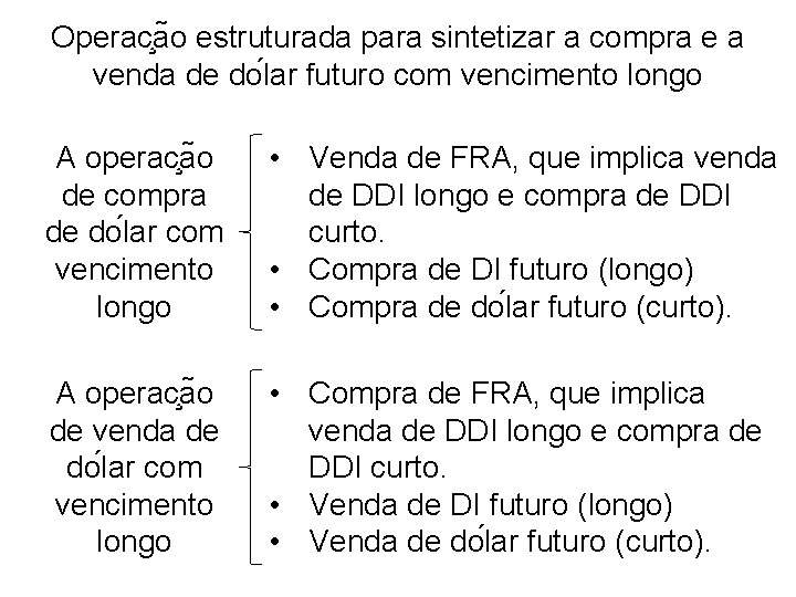 Operac a o estruturada para sintetizar a compra e a venda de do lar