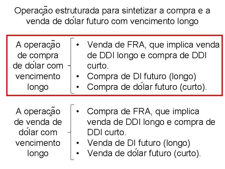 Operac a o estruturada para sintetizar a compra e a venda de do lar