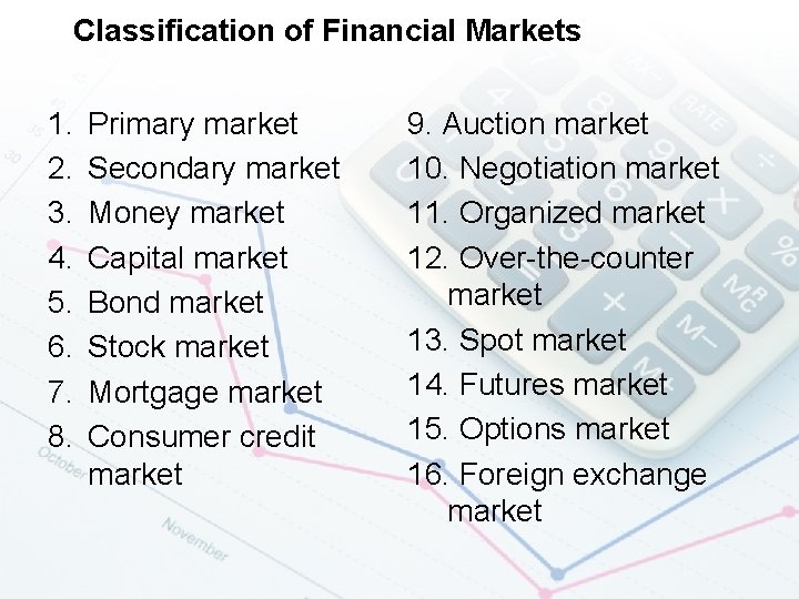 Classification of Financial Markets 1. 2. 3. 4. 5. 6. 7. 8. Primary market