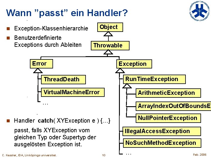 Wann ”passt” ein Handler? Object n Exception-Klassenhierarchie n Benutzerdefinierte Exceptions durch Ableiten Throwable Error