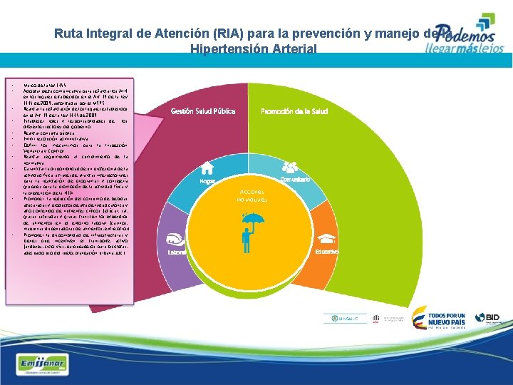 Ruta Integral de Atención (RIA) para la prevención y manejo de la Hipertensión Arterial