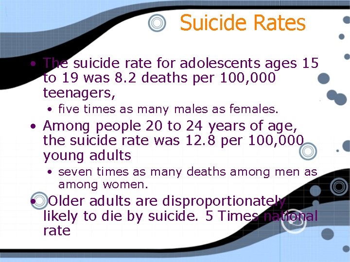 Suicide Rates • The suicide rate for adolescents ages 15 to 19 was 8.