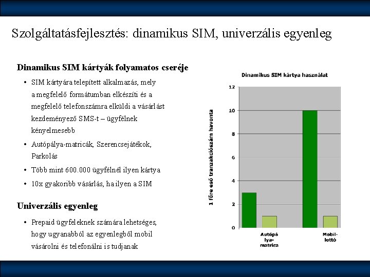 Szolgáltatásfejlesztés: dinamikus SIM, univerzális egyenleg Dinamikus SIM kártyák folyamatos cseréje • SIM kártyára telepített