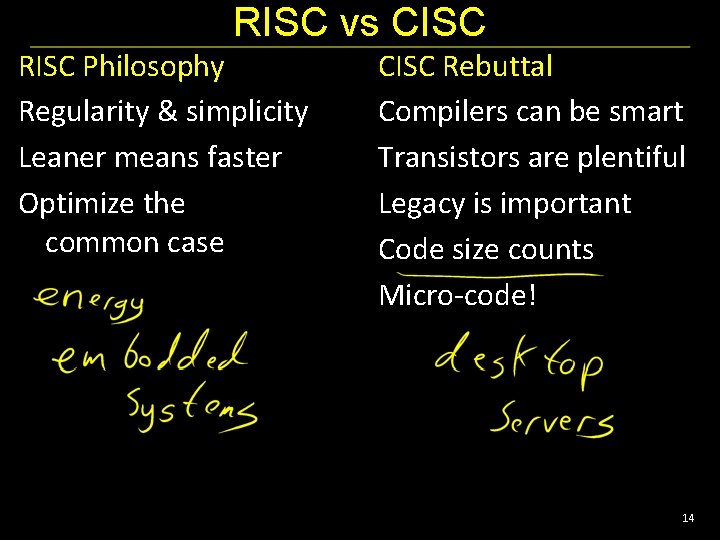 RISC vs CISC RISC Philosophy Regularity & simplicity Leaner means faster Optimize the common