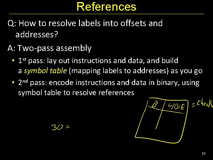 References Q: How to resolve labels into offsets and addresses? A: Two-pass assembly •