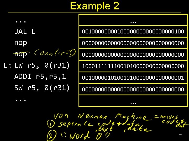 Example 2. . . JAL L nop L: LW r 5, 0(r 31) ADDI