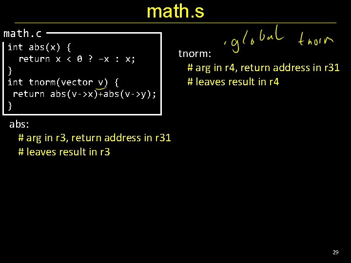 math. s math. c int abs(x) { return x < 0 ? –x :