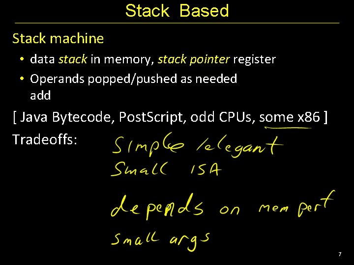 Stack Based Stack machine • data stack in memory, stack pointer register • Operands