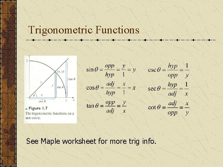 Trigonometric Functions See Maple worksheet for more trig info. 