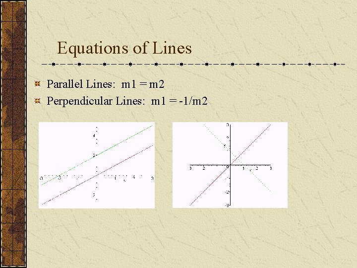 Equations of Lines Parallel Lines: m 1 = m 2 Perpendicular Lines: m 1