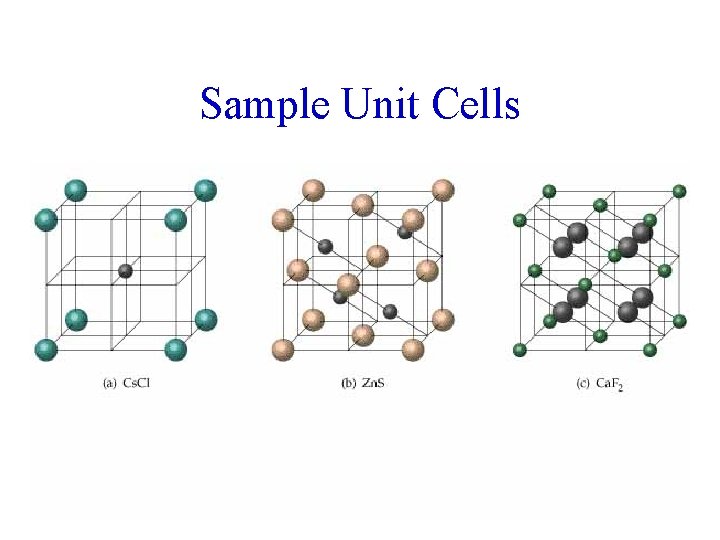 Sample Unit Cells 