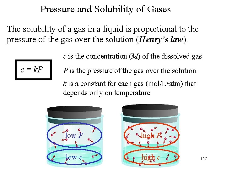 Pressure and Solubility of Gases The solubility of a gas in a liquid is