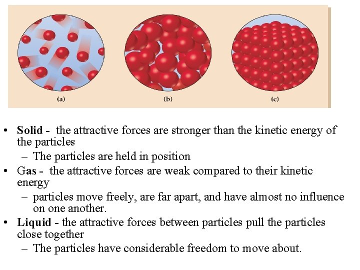  • Solid - the attractive forces are stronger than the kinetic energy of