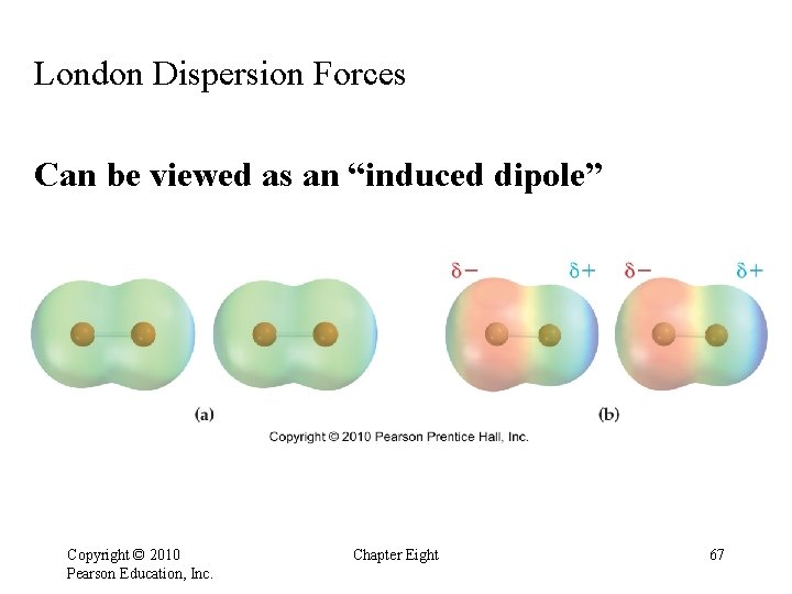 London Dispersion Forces Can be viewed as an “induced dipole” Copyright © 2010 Pearson