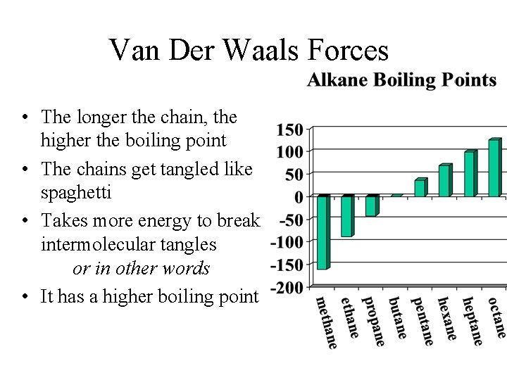 Van Der Waals Forces • The longer the chain, the higher the boiling point