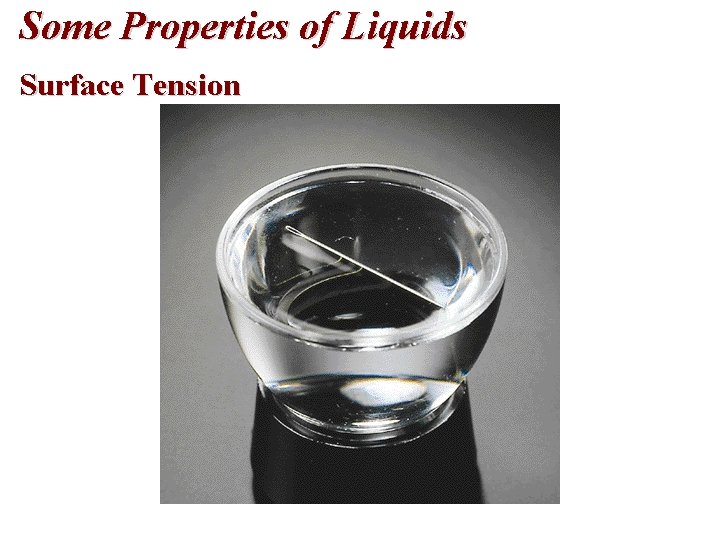 Some Properties of Liquids Surface Tension 