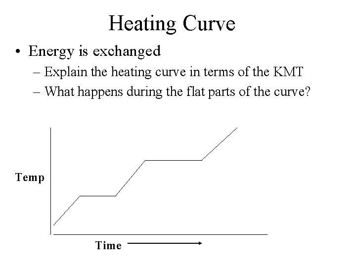 Heating Curve • Energy is exchanged – Explain the heating curve in terms of