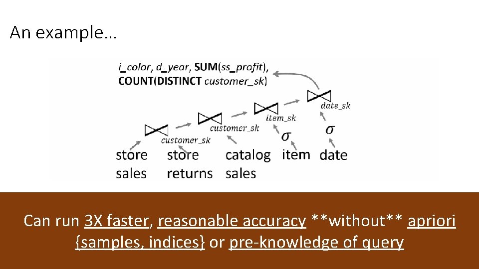 An example… Can run 3 X faster, reasonable accuracy **without** apriori {samples, indices} or