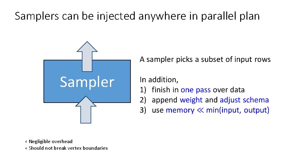 Samplers can be injected anywhere in parallel plan Sampler + Negligible overhead + Should