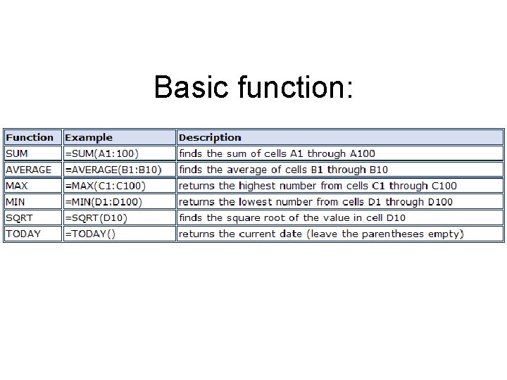 Basic function: 