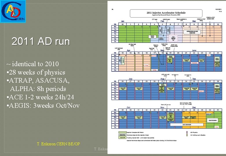 2011 AD run ~ identical to 2010 • 28 weeks of physics • ATRAP,