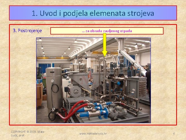 1. Uvod i podjela elemenata strojeva 3. Postrojenje COPYRIGHT © 2009. Mato Lučić, prof.