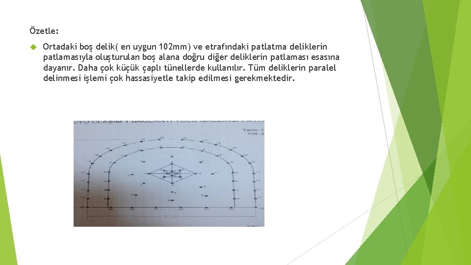 Özetle: Ortadaki boş delik( en uygun 102 mm) ve etrafındaki patlatma deliklerin patlamasıyla oluşturulan