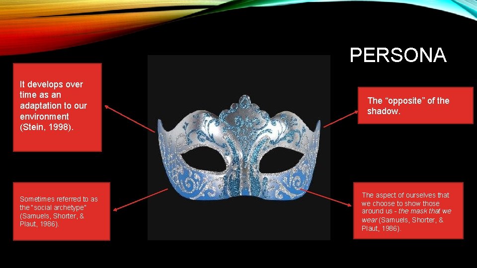 PERSONA It develops over time as an adaptation to our environment (Stein, 1998). Sometimes