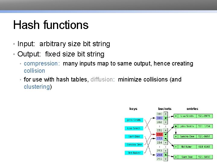Hash functions • Input: arbitrary size bit string • Output: fixed size bit string