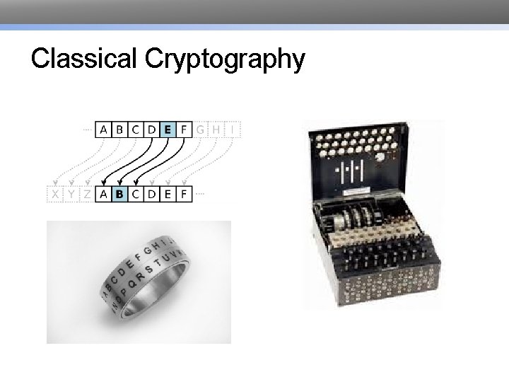 Classical Cryptography 