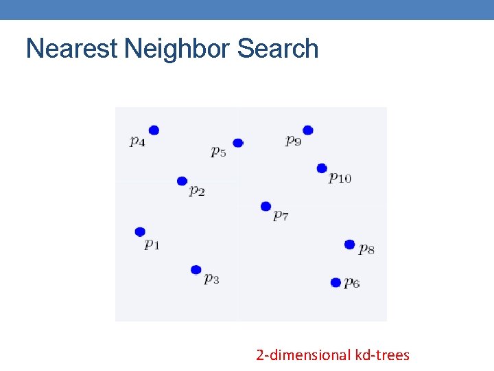 Nearest Neighbor Search 2 -dimensional kd-trees Nearest Neighbor Search 2 -dimensional kd-trees