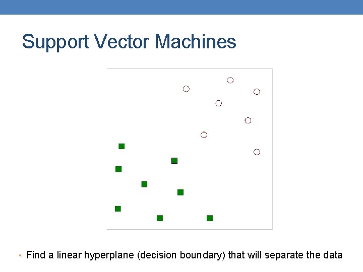 Support Vector Machines • Find a linear hyperplane (decision boundary) that will separate the